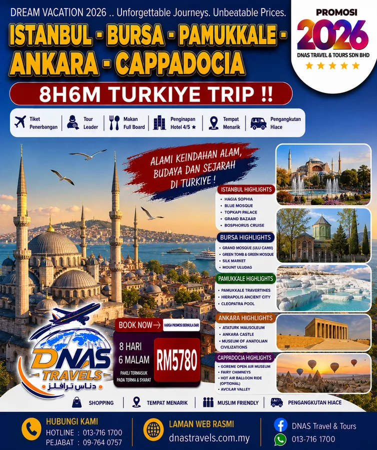 Turkiye Trip 2026